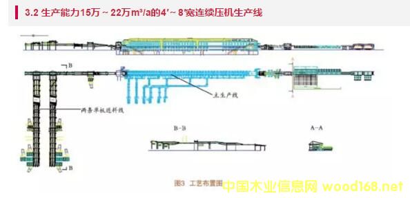 �B�m(x��)���C(j��)���a(ch��n)����ˇ���ÈD