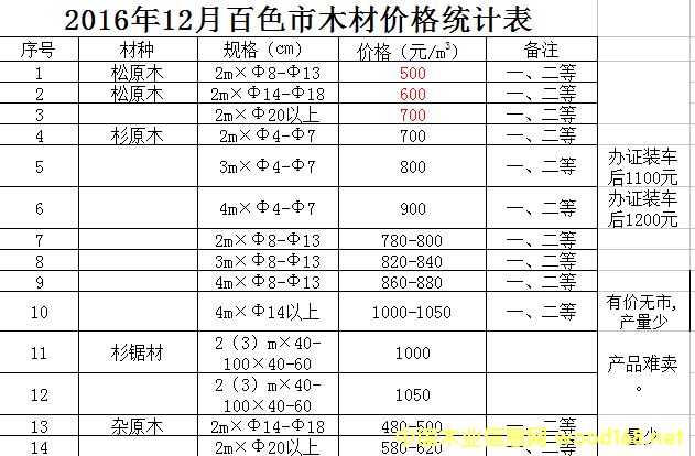 �V����ľ����ľԭľ�r����������������c