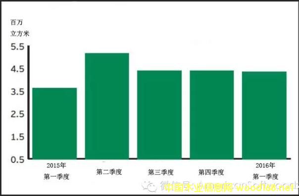 �Ї���~��䏲��M�������q20%