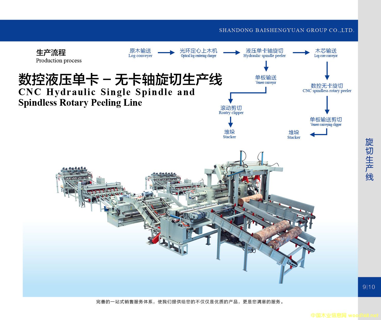 ��(sh��)��Һ���ο�-�o���S�������a����Ԕ����B