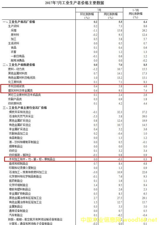 ľ�ļӹ��I(y��)